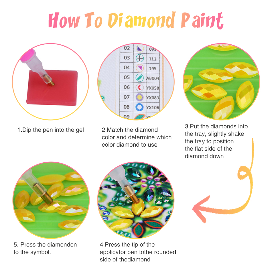 GATYZTORY Алмазная мозаика «Ан – обзор и цена Resin Craft For Beginners
